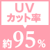 UVJbg95%