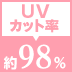 UVJbg98%