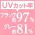 UVJbgubN97%AO[81%