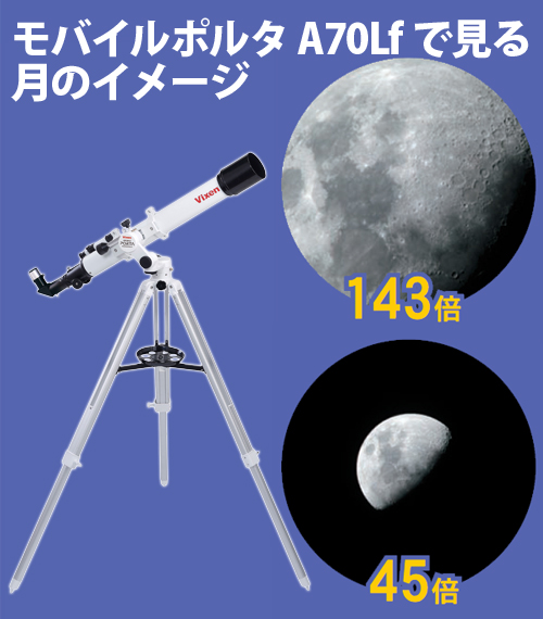 モバイルポルタA70Lfで見る月のイメージ