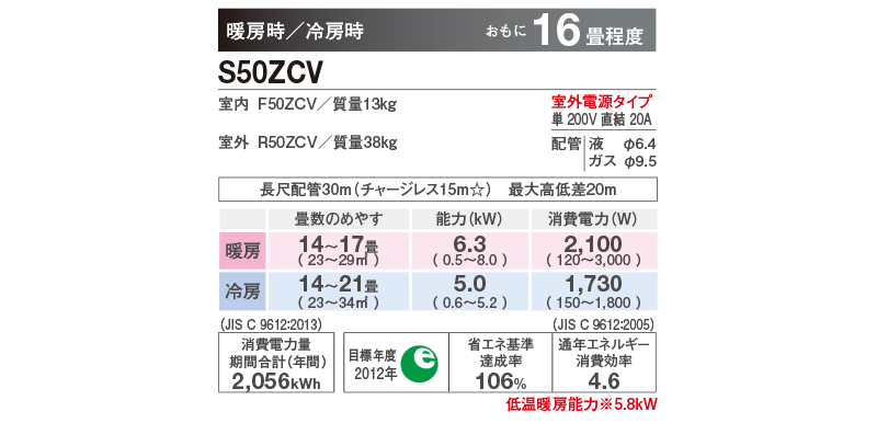 S50ZCV ダイキン ハウジングエアコン 16畳程度 天井埋込カセット形 シングルフロータイプ (1方向) シングル 単相200V Cシリーズ  木目パネル エアコン