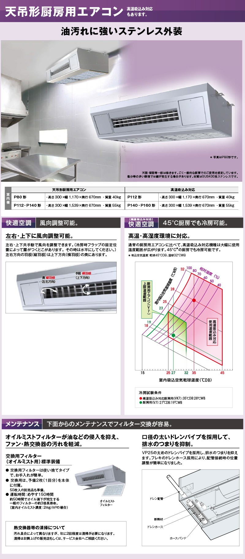 ヘッドロックサポート (アタッチメント 標準タイプ) H700mm用 (10本入) 東海建商 - 7