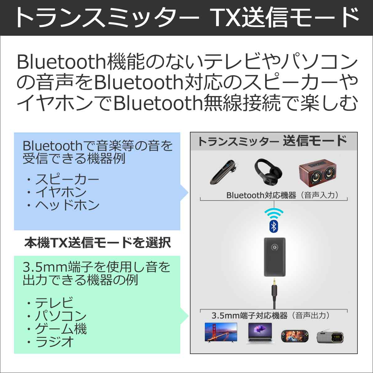 Bluetooth 5.0 オーディオ トランスミッター レシーバー 送信機 受信機 ワイヤレス ブルートゥース 後付け 送受信 無線 接続機 3.5mm AUX 端子 音声
