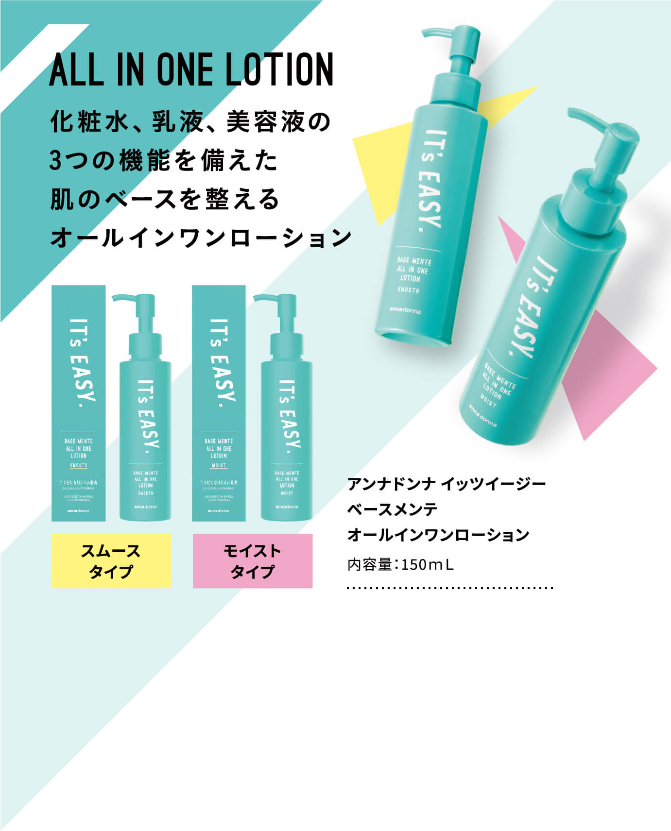 ALL IN ONE LOTION 化粧水、乳液、美容液の3つの機能を備えた肌のベースを整えるオールインワンローション