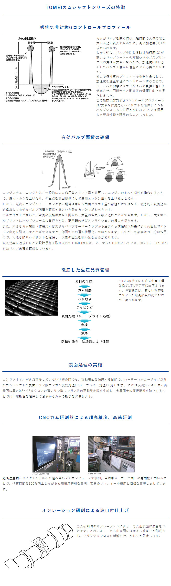 個人宅発送可能 TOMEI 東名パワード プロカム トヨタ 1JZ-GTE 後期 カムシャフト 260-9.1 EX (1401260091)