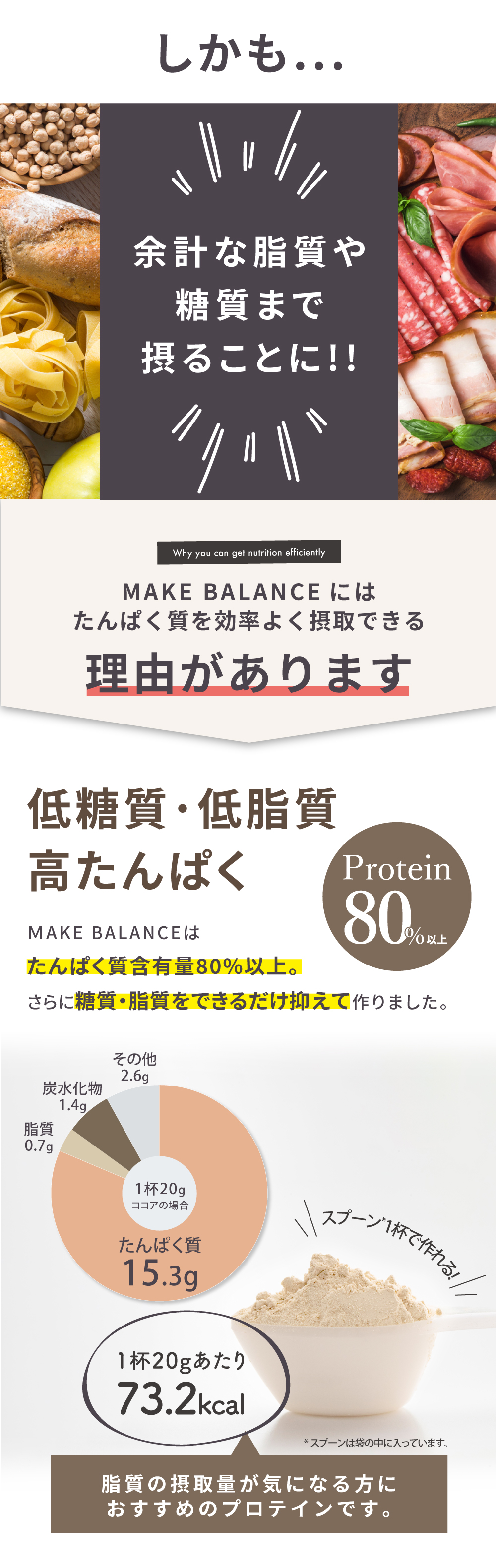 FIXIT ソイプロテイン プロテイン おきかえ ダイエット 女性 プロテイン 1kg 大豆 ココア 抹茶 乳酸菌 食物繊維 置き換え 健康 美容 送料無料 MAKE BALANCE メイクバランス 