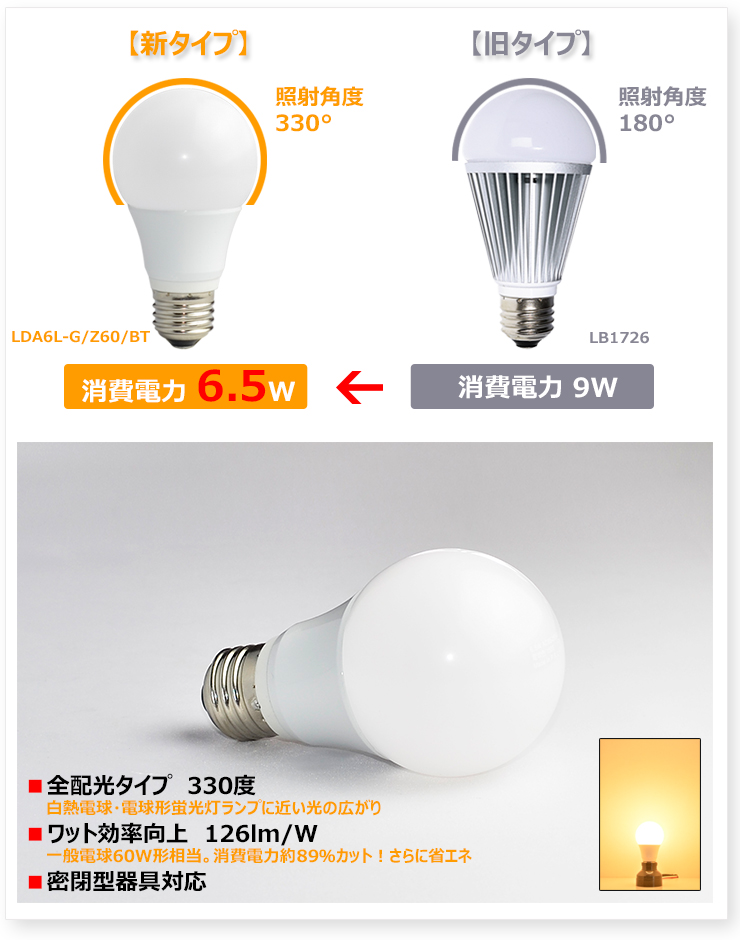 3年保証 LED 電球 E26 60W 相当 調光器対応 密閉型器具対応 電球色 LDA-E26-6W :LDA-E26-6W:ビームテックYahoo!ショッピング店  - 通販 - Yahoo!ショッピング