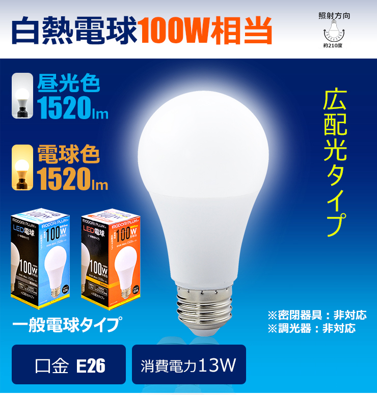 LED電球 E26 100W相当 10個セット 1430LM 一般電球 LED 電球 電球色 昼光色 色選択 送料無料 SL-12Z-X-10set