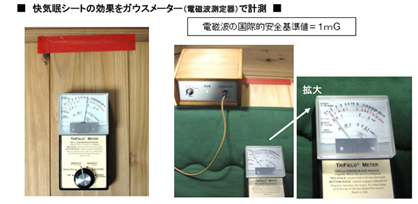 快気眠シートの効果