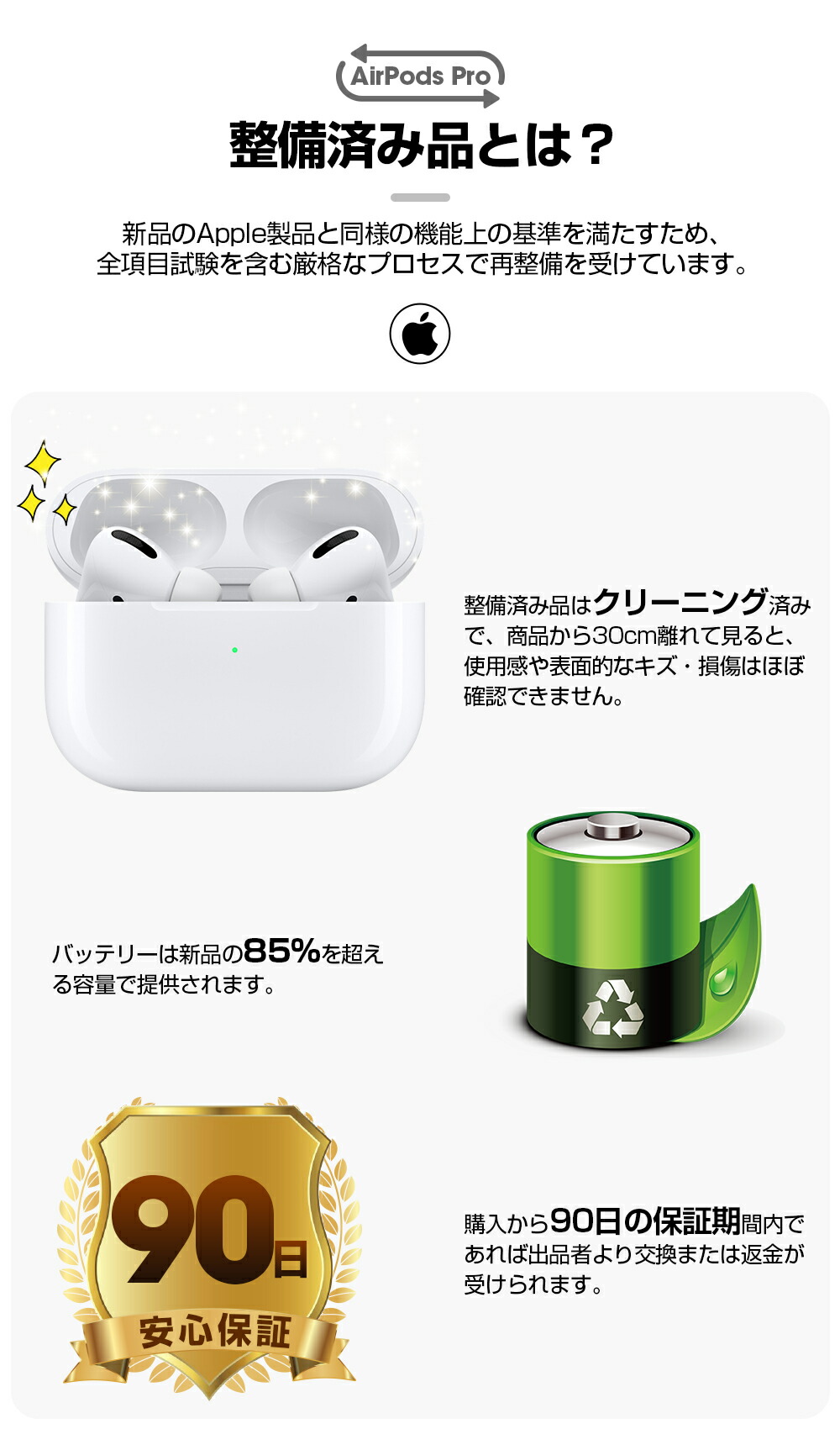 Apple国内純正品 AirPods Pro 右耳 左耳 充電ケース 即購入OK