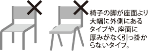 椅子の足が座面より大幅に外側にあるタイプや、座面に厚みがなく引っ掛からないタイプ。