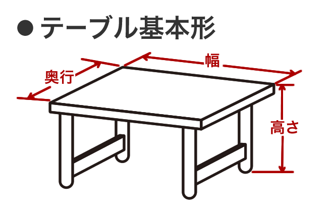 テーブル基本形