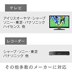 外付けHDD テレビ 4tb 外付けハードディスク HDD 録画 アイリス 
