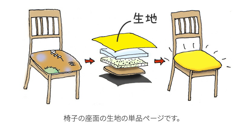 椅子の張り替え セット 布 無地  キャンバス地 布地 生地 キット いす イス 座面 張り替え 日本製 国産 DIY 修理 椅子 張替え はりかえ  貼り替え
