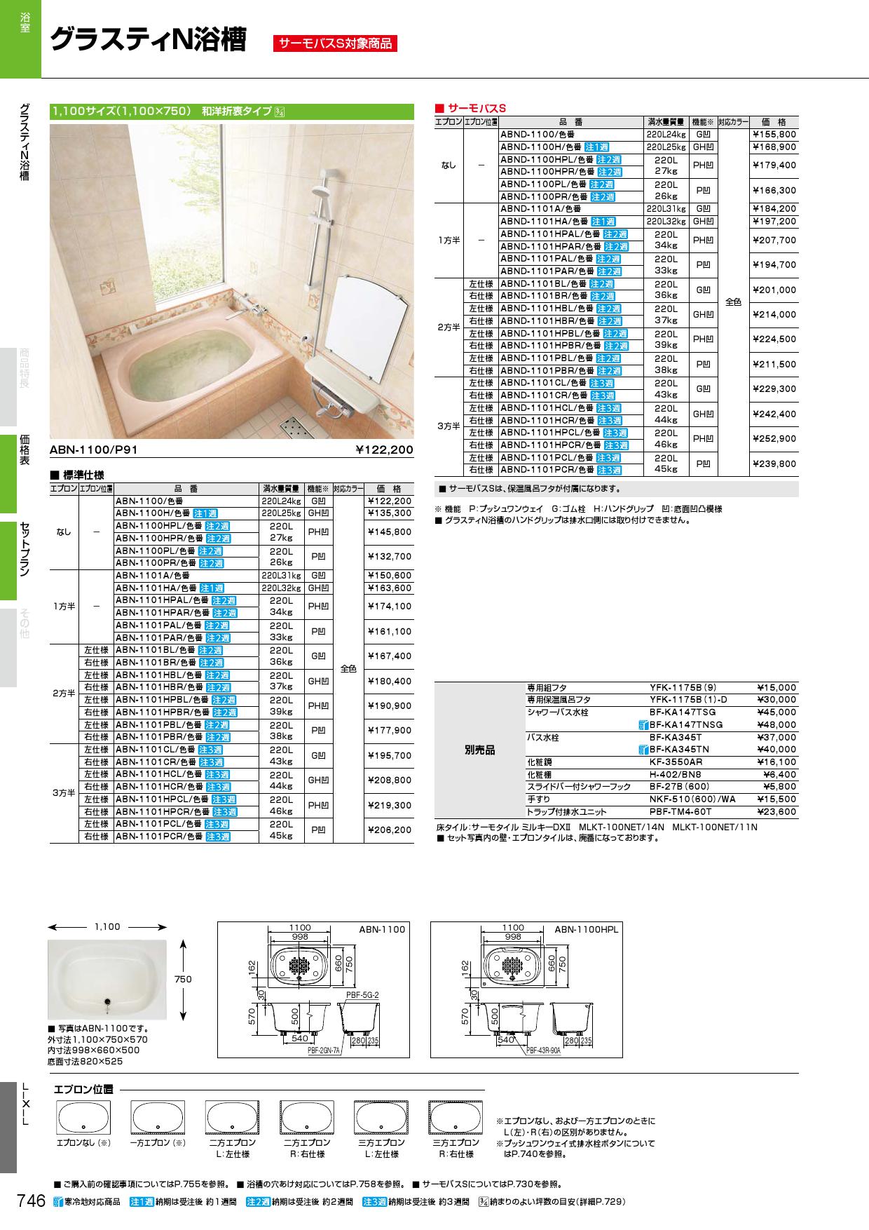 選べる配送時期 【ABN-1101HBL】 リクシル グラスティN浴槽(二方半エプロン) яз∠ - 浴室、浴槽、洗面所