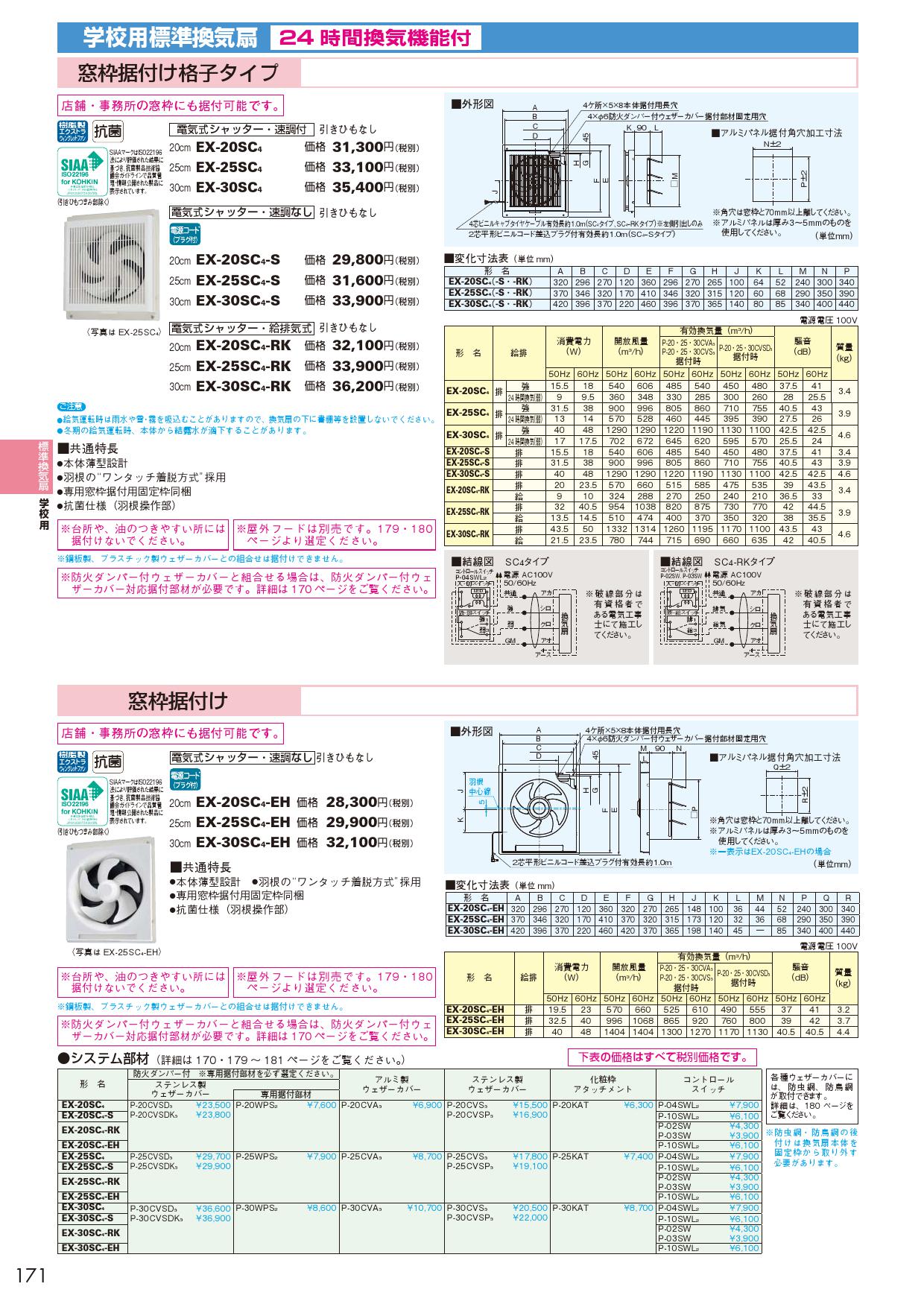 ＪＳＴ ＶＨコンタクト用手動工具 YC-160R 電気・電子部品・コネクタ - 2