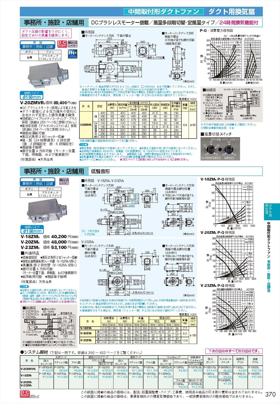 V-20ZMVR3】 三菱電機 中間取付形ダクトファン 定風量タイプ яэ∀ : v
