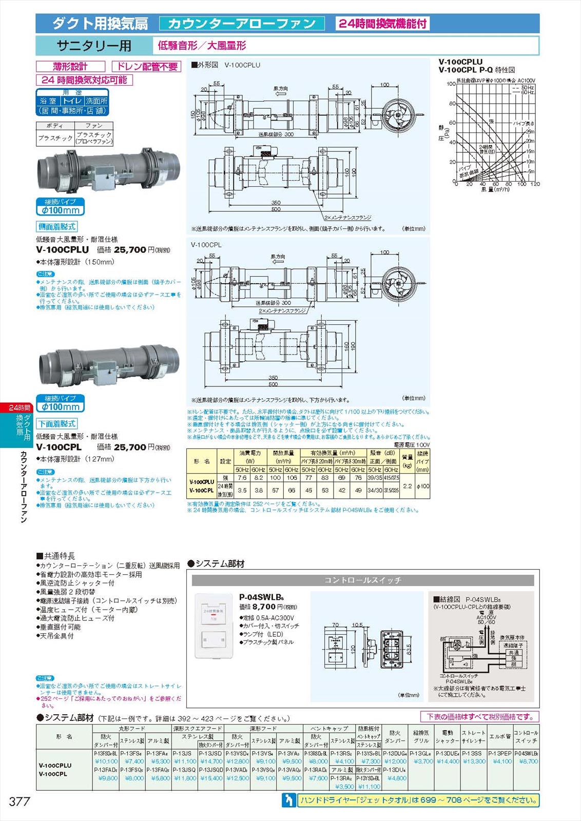 全商品オープニング価格 三菱電機 MITSUBISHI ダクト用換気扇BL認定品 カウンターアローファン V-100CPU-BL 