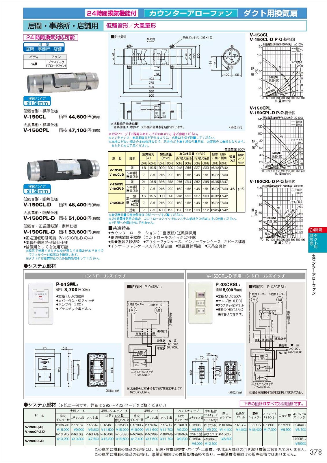 安心の実績 高価 買取 強化中 三菱電機 P-03CRSL3 ダクト用換気扇部材 MITSUBISHI