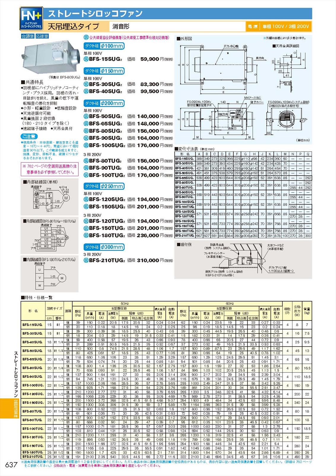 ○BFS-50WSU2 / 三菱電機 空調用送風機 ストレートシロッコファン