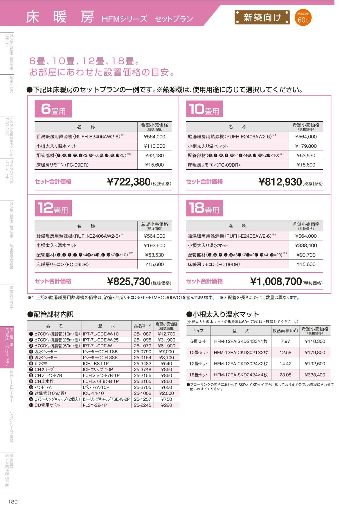 KANSAI 水性コンクリートフロア用 7KG グレー 379-032-7 (株)カンペハピオ - 3