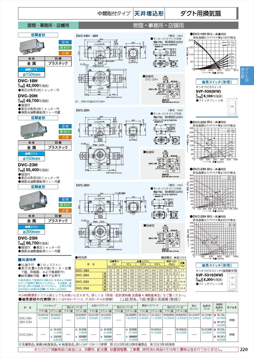 東芝 TOSHIBA ダクト用換気扇 DVC-20TR - 4