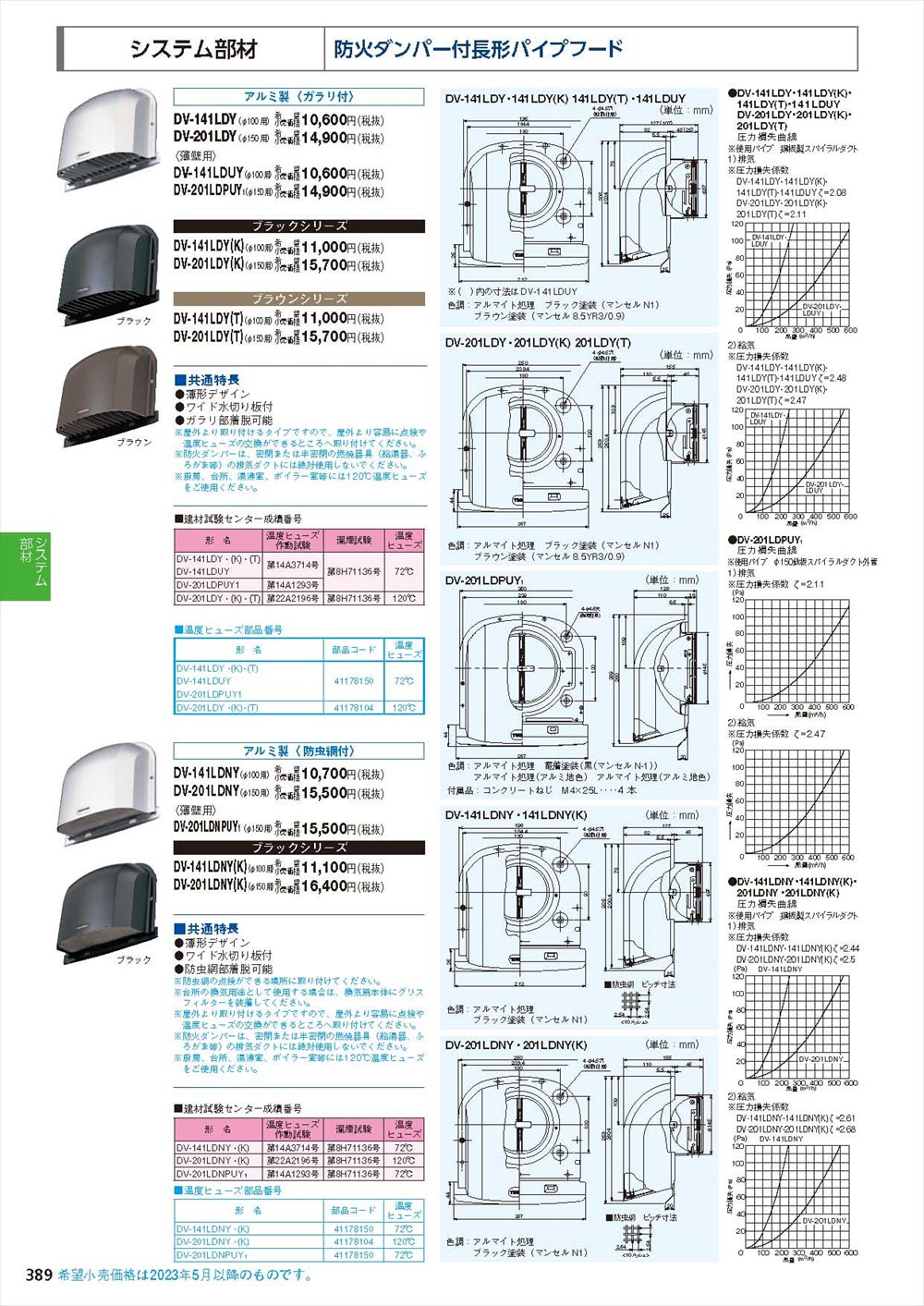  東芝 TOSHIBA システム部材 遮音フード  - 1