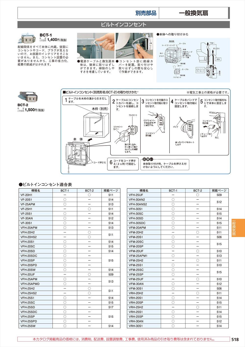 BCT-2 東芝 TOSHIBA 一般換気扇別売部品ビルトインコンセント 通販