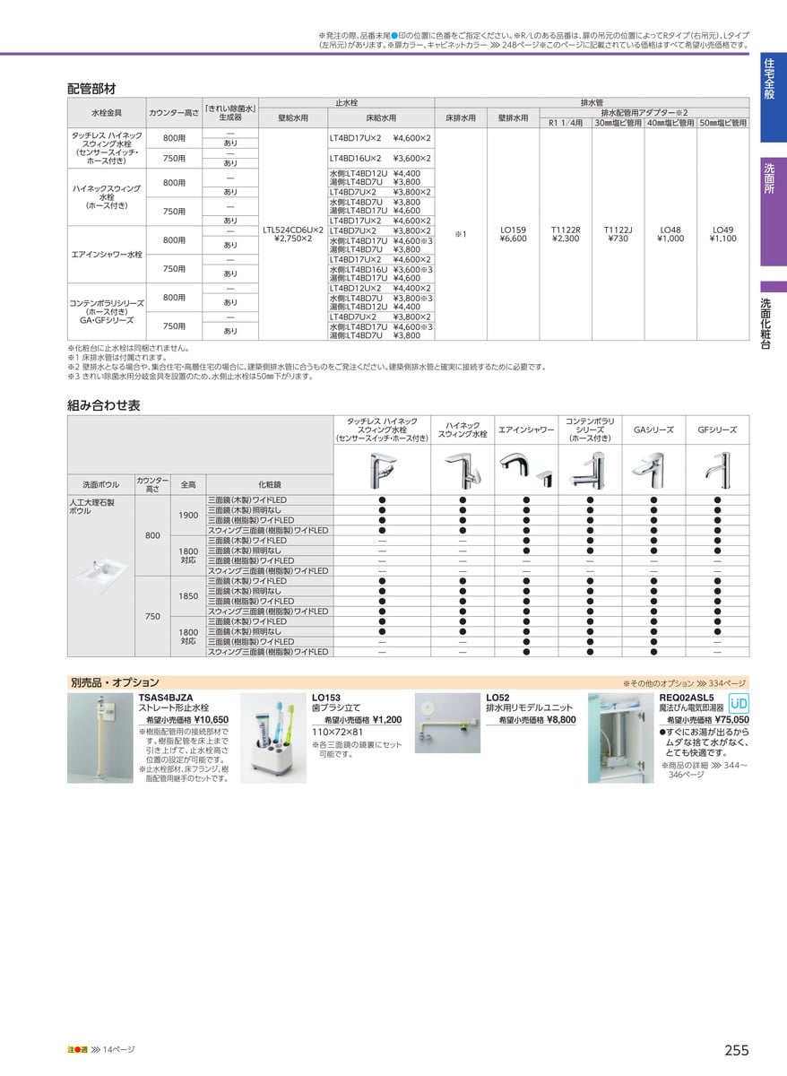 REQ02ASL3 TOTO 電気温水セット  正規品保証 - 1