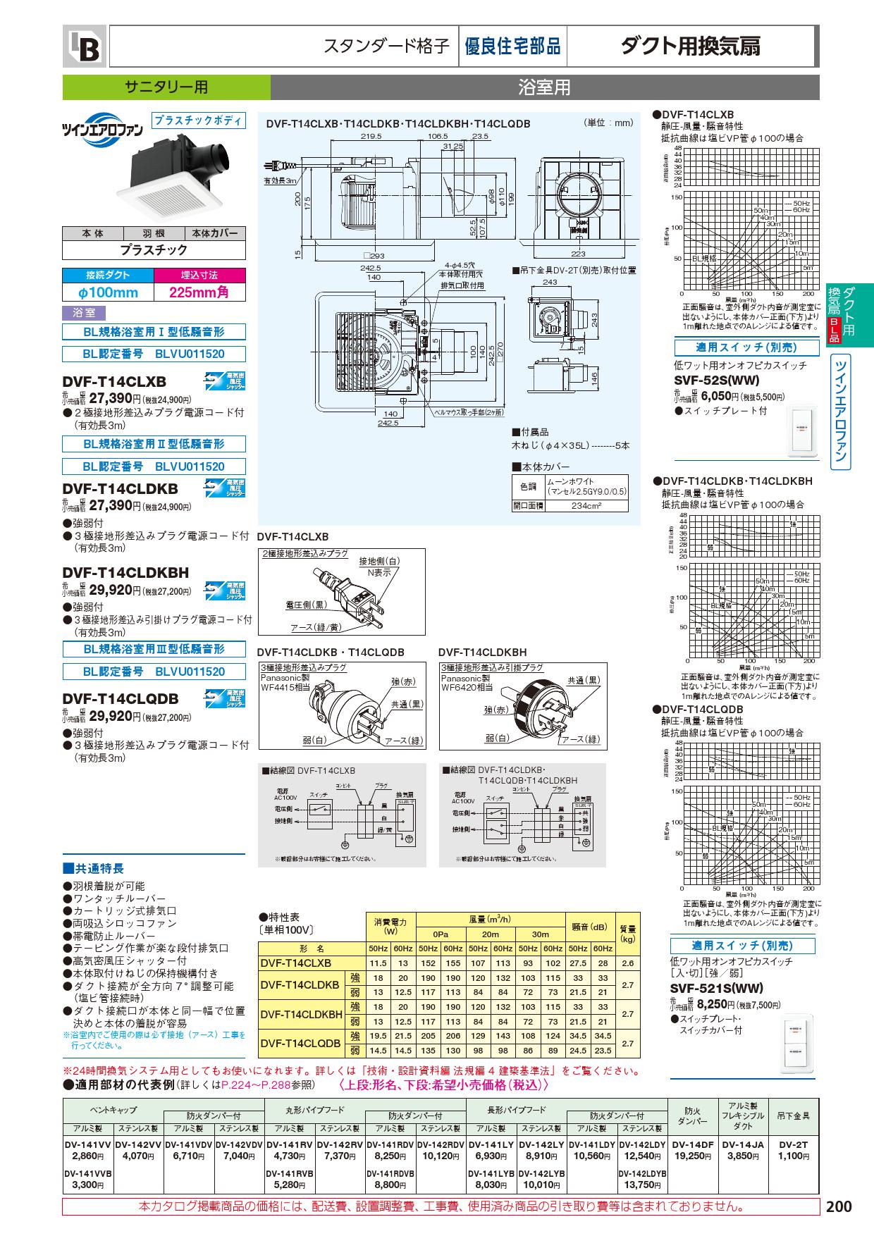 待望☆】 東芝 DVF-T14CLX ツインエアロファン ダクト用換気扇 14cm