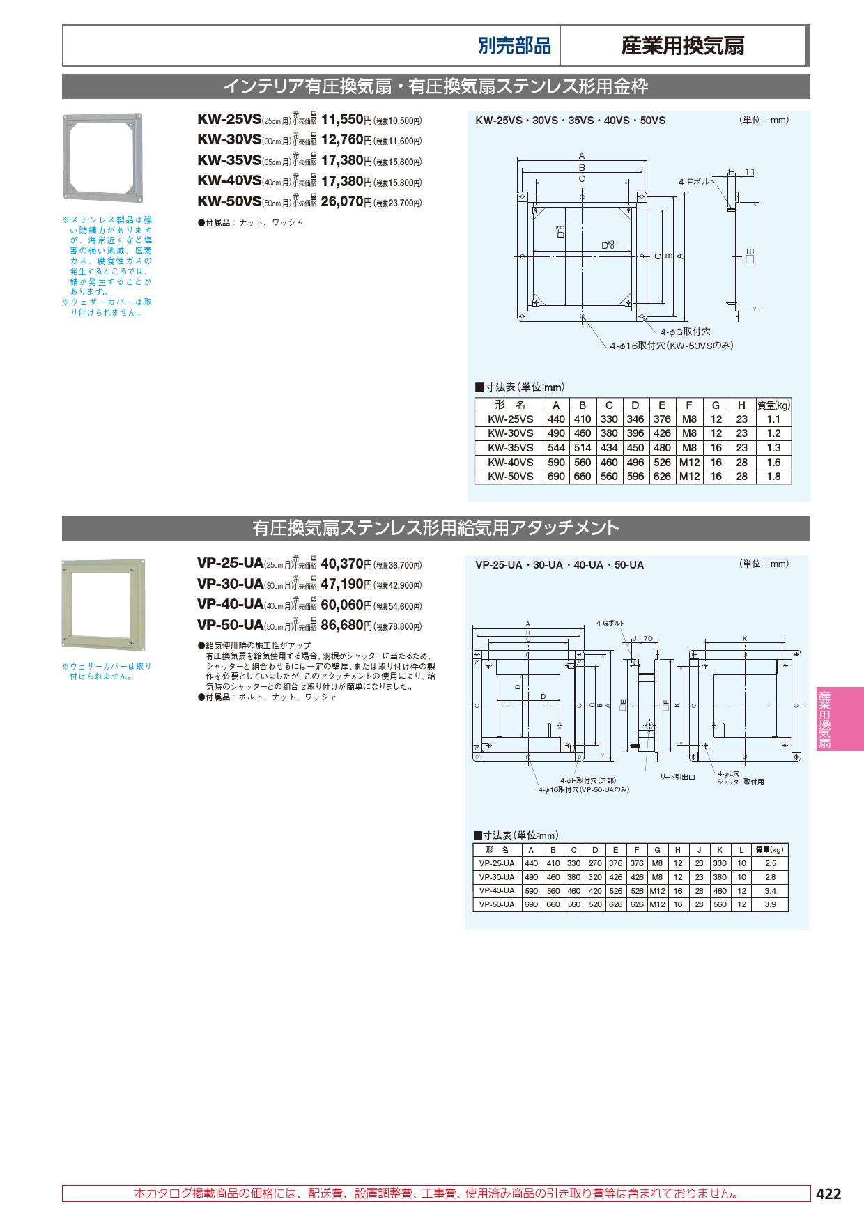 東芝 TOSHIBA 産業用換気扇用別売部品 電気式シャッター VP-35-MT2 - 4