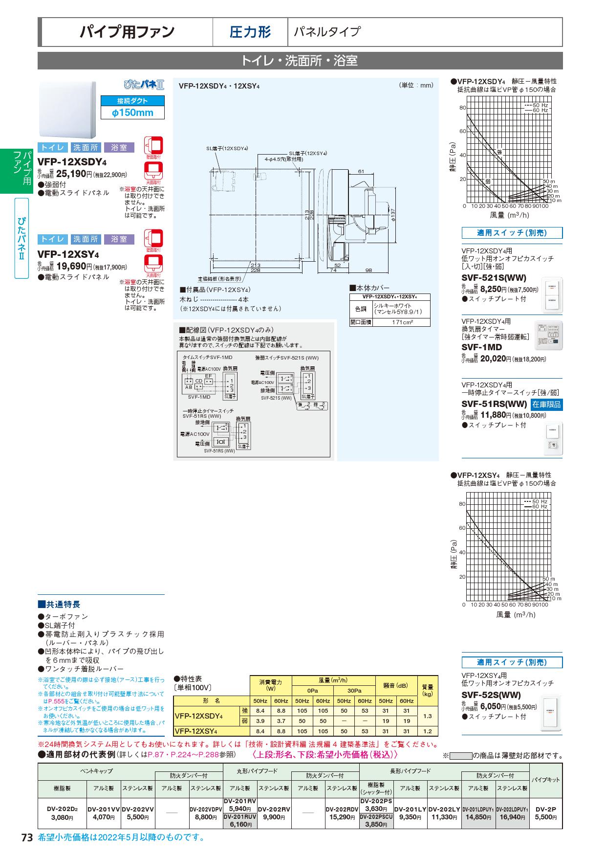 東芝 TOSHIBA 圧力形パイプ用ファン VFP-12XASD4 - 4