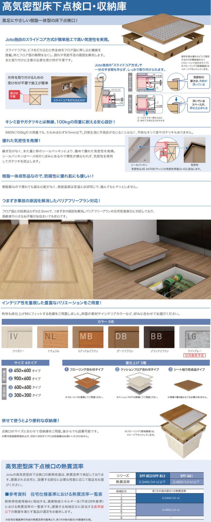 高気密型床下点検口 標準型 Joto 城東テクノ [SPF-R4560F15-□] 450