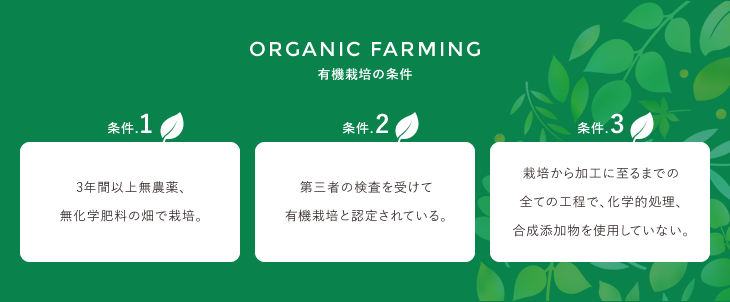 ORGANIC FARMING