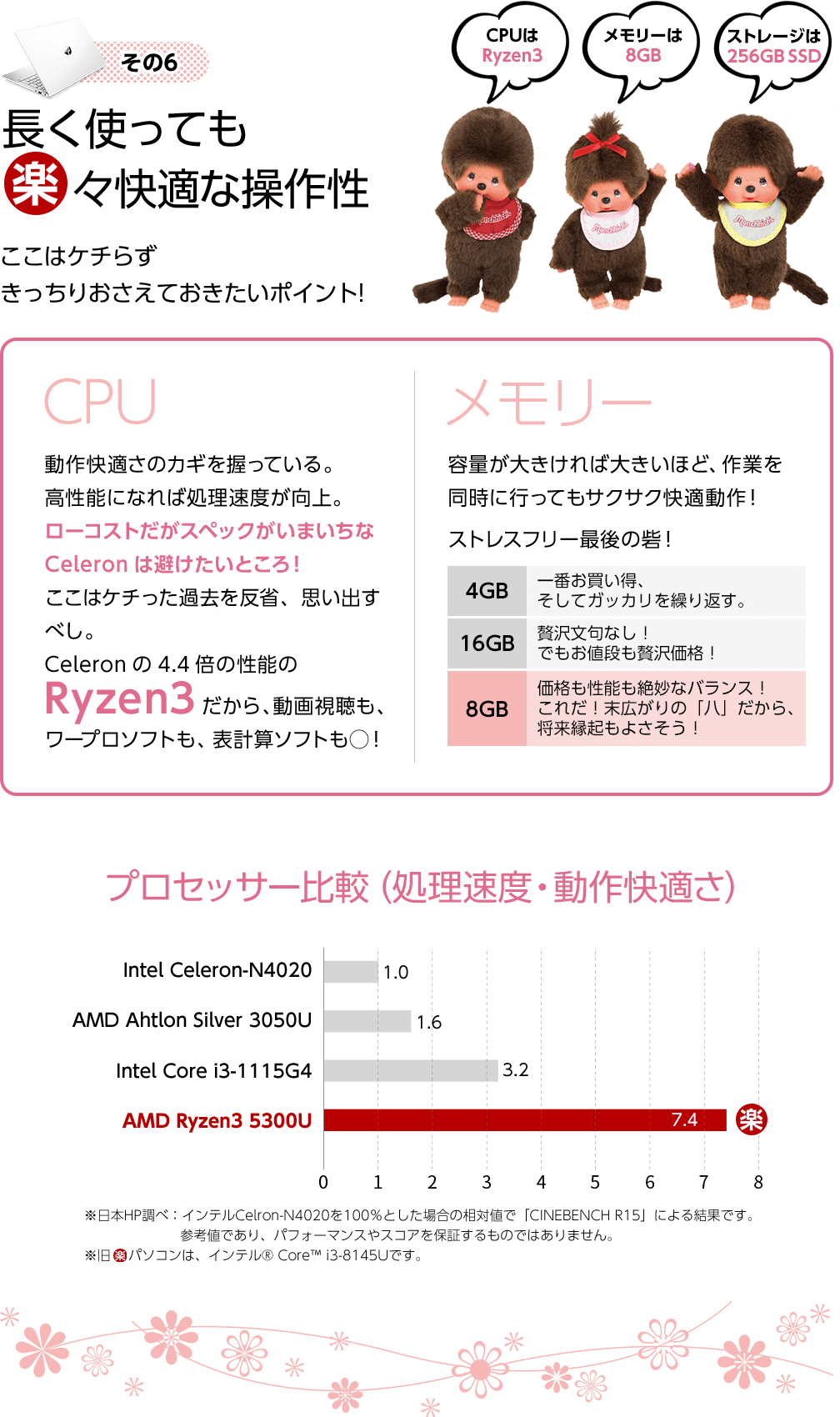 その6　長く使っても楽々快適な操作性「CPUはRyzen3、メモリーは8GB、ストレージは256GB SSD」