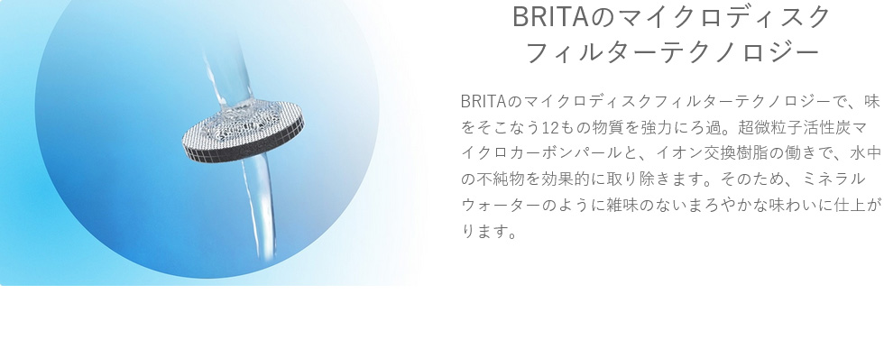 BRITAのマイクロディスクフィルターテクノロジー