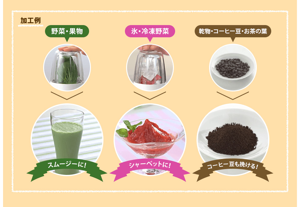 加工例 | 野菜・果物 スムージーに！ | 氷・冷凍野菜 シャーベットに！ | 乾物・コーヒー豆・お茶の葉 コーヒー豆も挽ける！