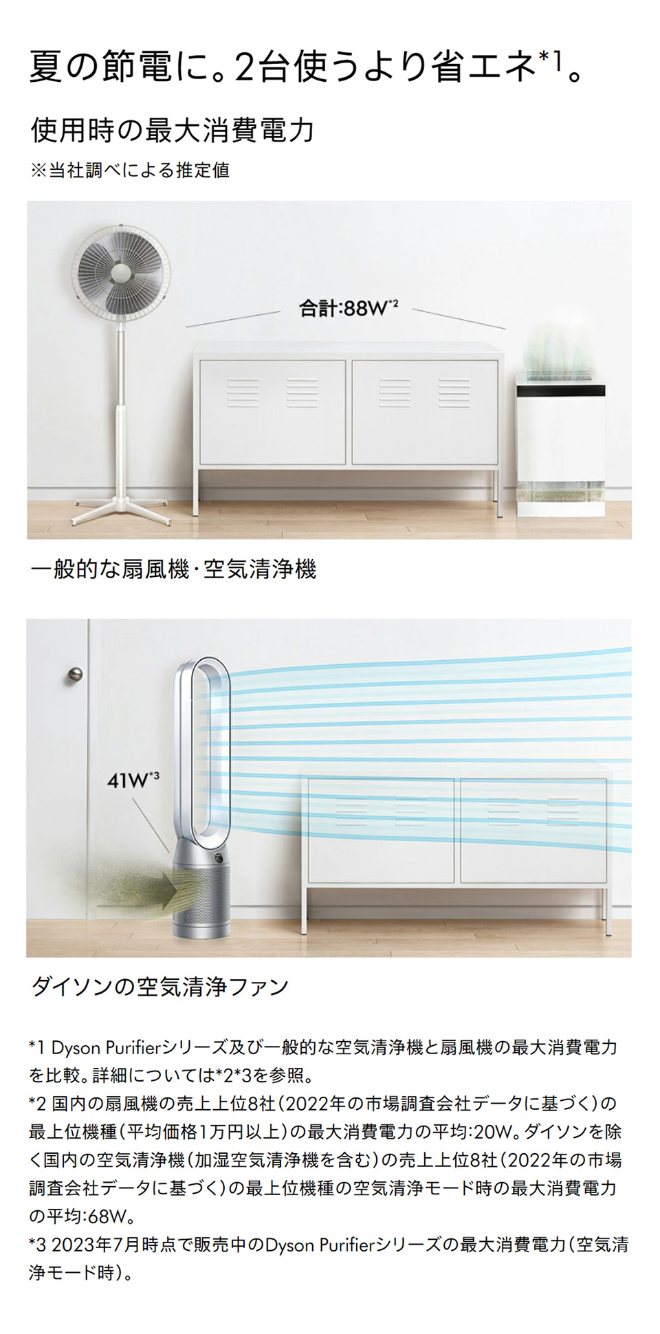 電源オンオフWi-Fi接続Y☆721 ダイソン Purifier Cool 空気清浄ファン TP07