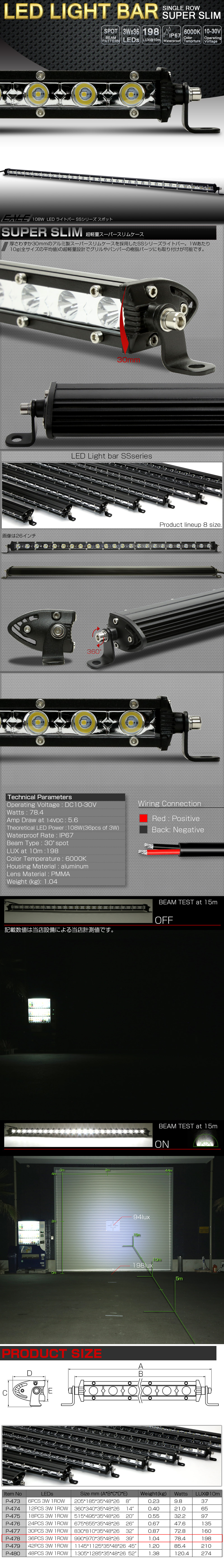 LED ライトバー ワークライト 作業灯 180W 12V 24V 防水 IP67 P-465 - 4