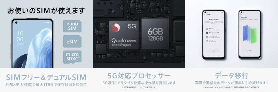 OPPO(オッポ) Oppo Reno7 A(ドリームブルー) 6.4型 6GB/128GB SIM 