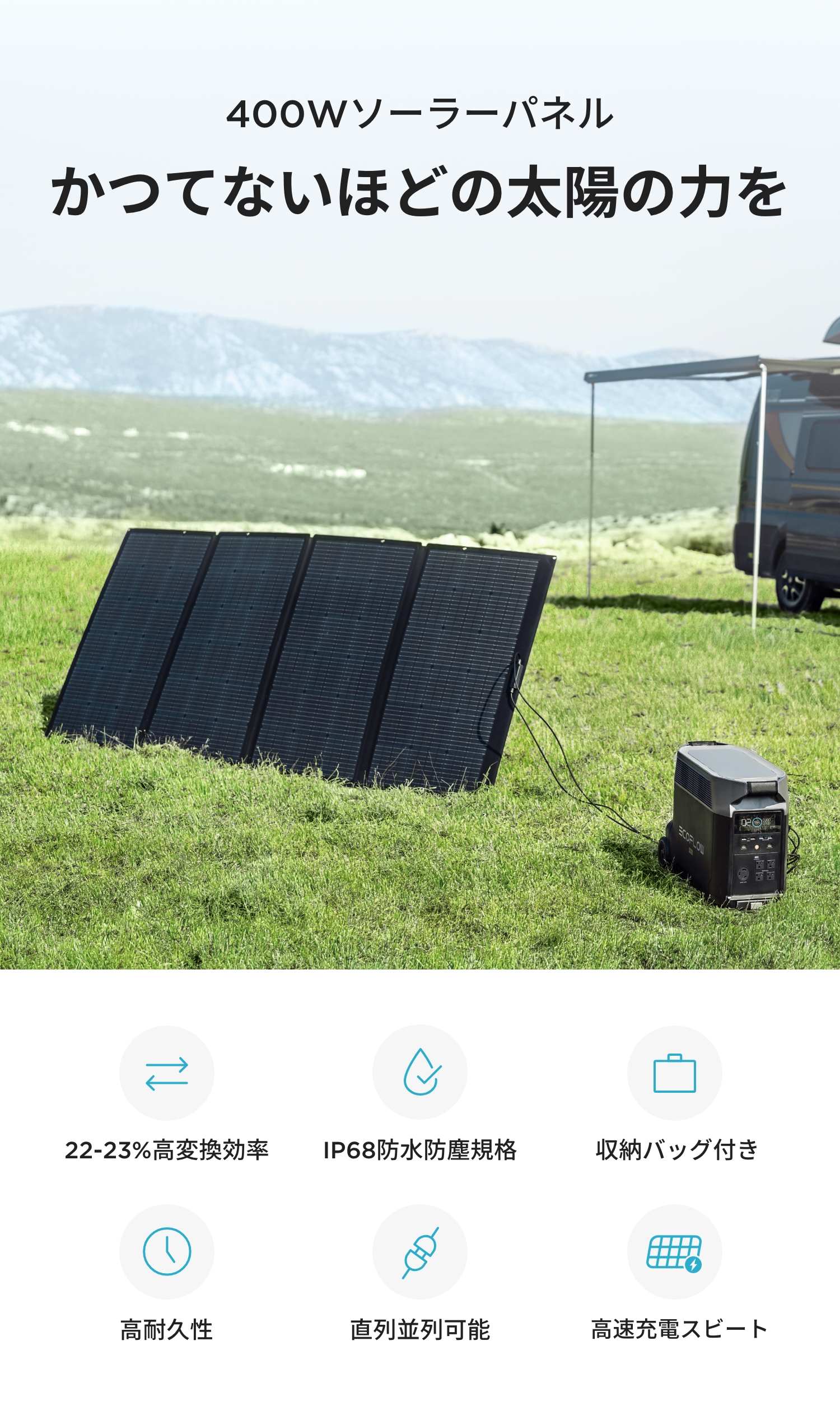 ソーラーパネル 400W 太陽光発電 太陽光パネル ソーラー充電器 ソーラーチャージャー ソーラー 車中泊 キャンプ 防災グッズ 停電 折り畳み  コンパクト EcoFlow : efsloar400w : EcoFlow公式 Yahoo!ショッピング店 - 通販 - Yahoo!ショッピング