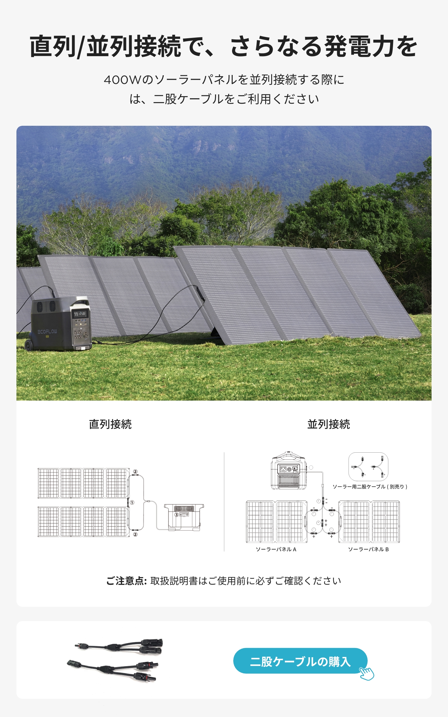 防災応援」ソーラーパネル 400W 太陽光発電 太陽光パネル ソーラー充電 