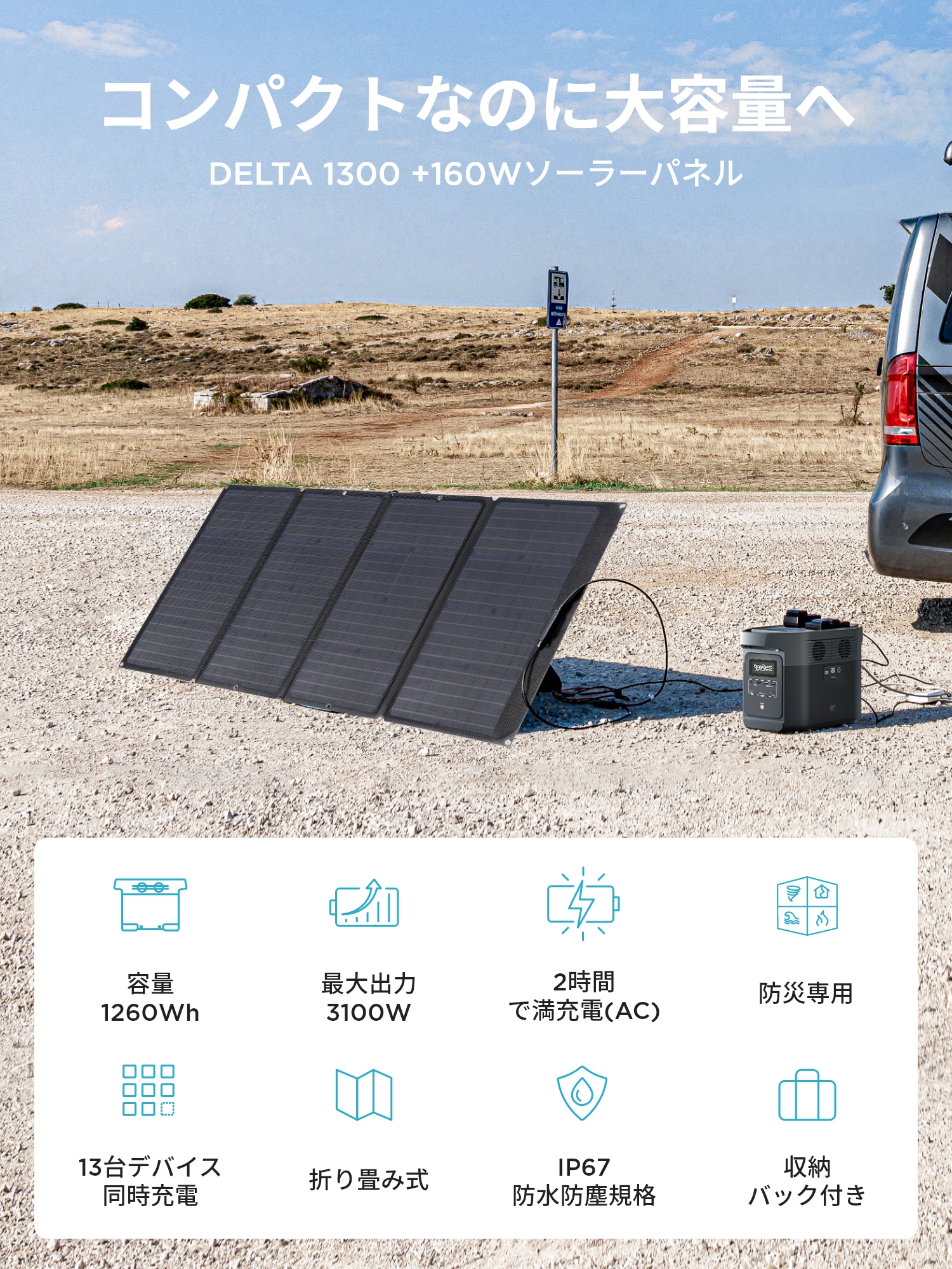 ポータブル電源 ソーラーパネル セット 大容量 EFDELTA 1260Wh + 160W 