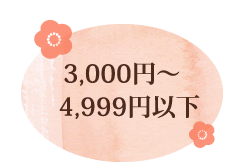 敬老の日 3,000円~4,999円以下