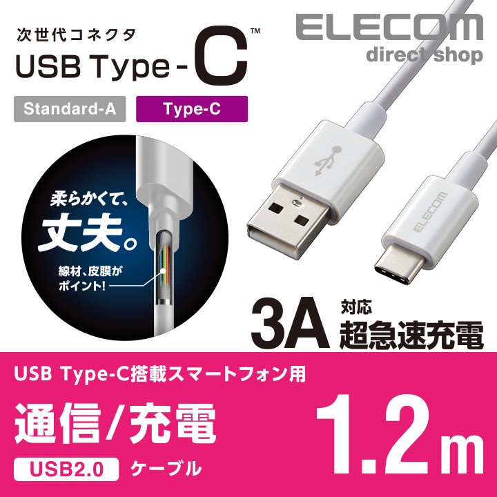 USB2.0 ケーブル 0.15m C ブラック Type-C to 通販