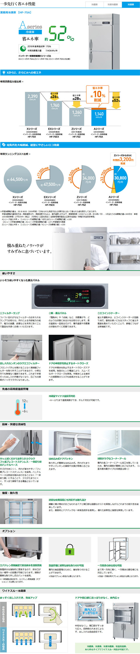 ホシザキ・星崎 縦型インバーター冷凍庫 型式：HF-120A3-2-ML 送料無料 （メーカーより直送）メーカー保証付 r0306046  空調店舗厨房センター 通販 