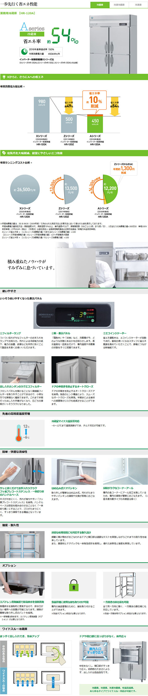 ホシザキ・星崎 縦型インバーター冷蔵庫 型式：HR-150AT-1-6D送料無料 （メーカーより直送）メーカー保証付  :R0107006:空調店舗厨房センター 通販 