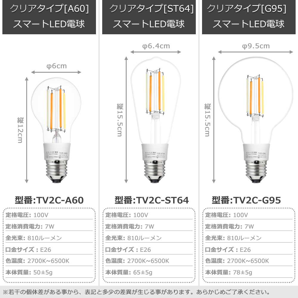 Alexa Google Home 対応 スマート 照明 エジソン型LED電球 E26 60w相当 