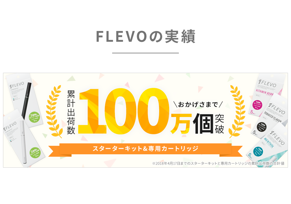 FLEVOの実績 累計出荷数100万個突破