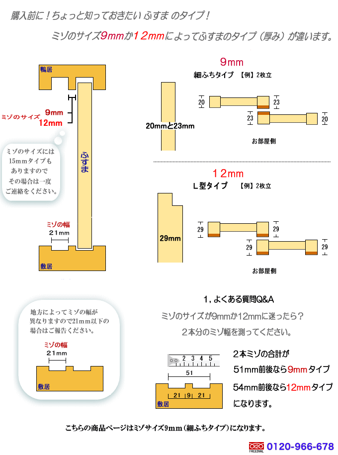 和室入口(両面貼り）絣-KasuriIシリーズ-（仕上Ｈ〜1910迄・仕上げW920迄） ※1枚の価格（DIY おしゃれ） - 2